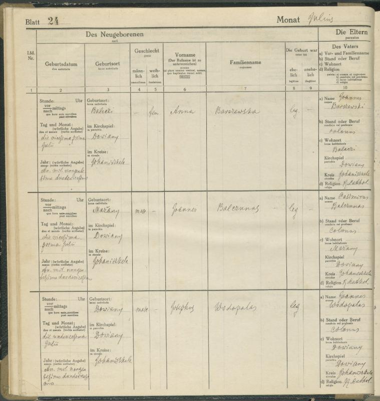 Daujėnų Romos katalikų parapijos bažnyčios 1917–1918 metų krikšto metrikų knyga