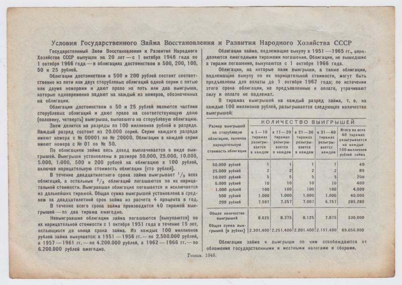 Obligacija. 50 rublių (Nr. 06. Serija 011345). Sovietų Sąjunga, 1946 m.