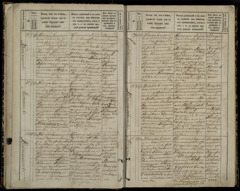 Pasvalio Romos katalikų parapijos bažnyčios 1881–1889 metų krikšto metrikų knyga