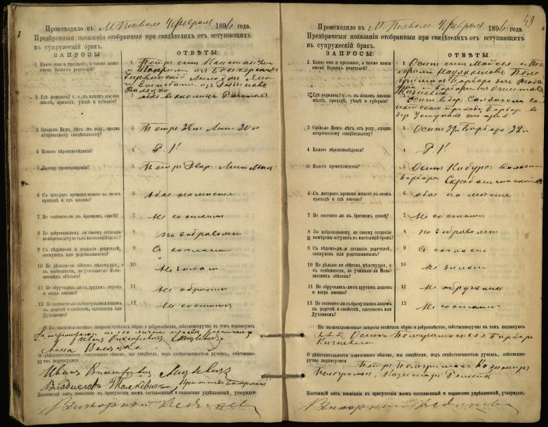 Pasvalio Romos katalikų parapijos bažnyčios 1894–1903 metų priešjungtuvinės apklausos knyga