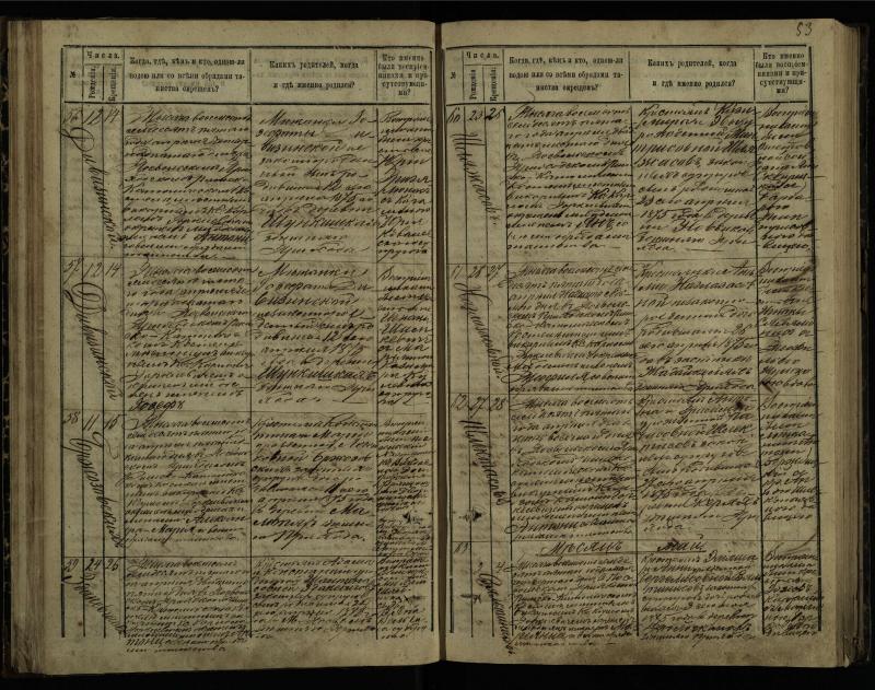 Pasvalio Romos katalikų parapijos bažnyčios 1873–1881 metų krikšto metrikų knyga