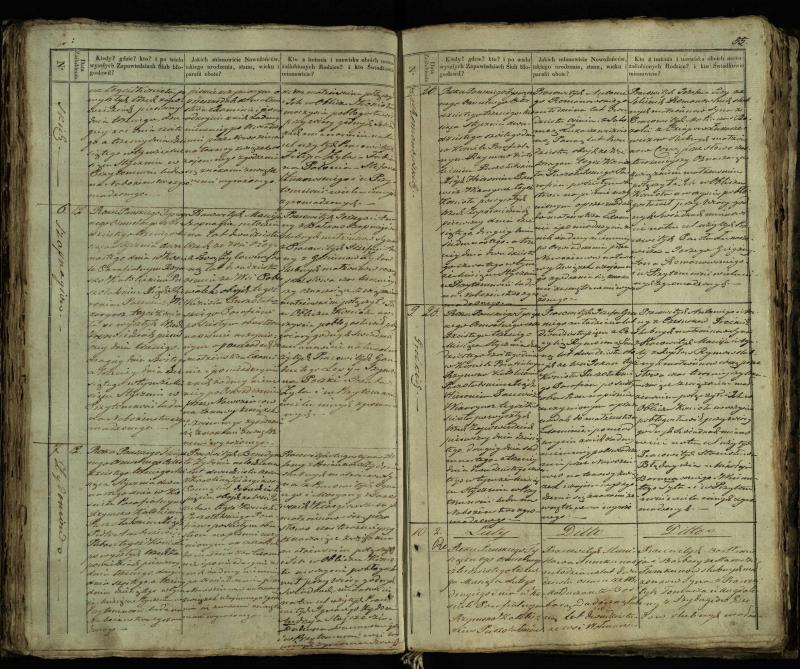 Pušaloto Romos katalikų parapijos bažnyčios 1835–1848 metų jungtuvių metrikų knyga
