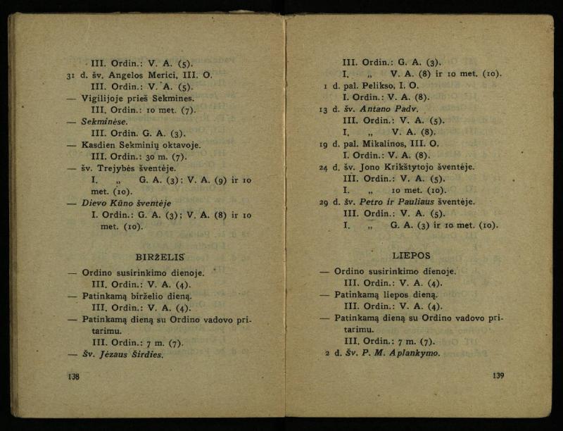 Naujas vadovėlis šv. Pranciškaus tretininkams / sustatė T. Pranciškus Bizauskas O. F. M. – 3-ias papild. ir pager. leid. – Kaunas: [s.n.], 1934. – 200 p.