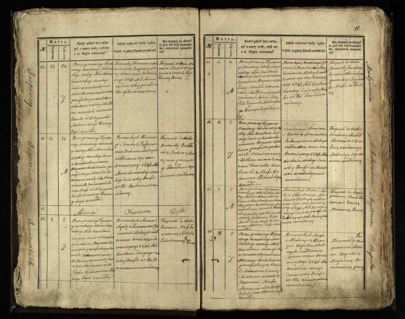 Vaškų (Konstantinavo) Romos katalikų parapijos bažnyčios 1845–1848 metų krikšto metrikų knyga