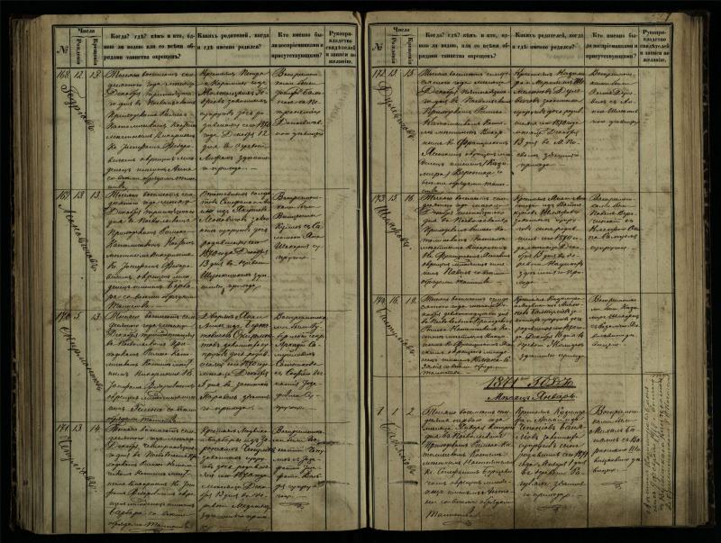 Pasvalio Romos katalikų parapijos bažnyčios 1864–1873 metų krikšto metrikų knyga