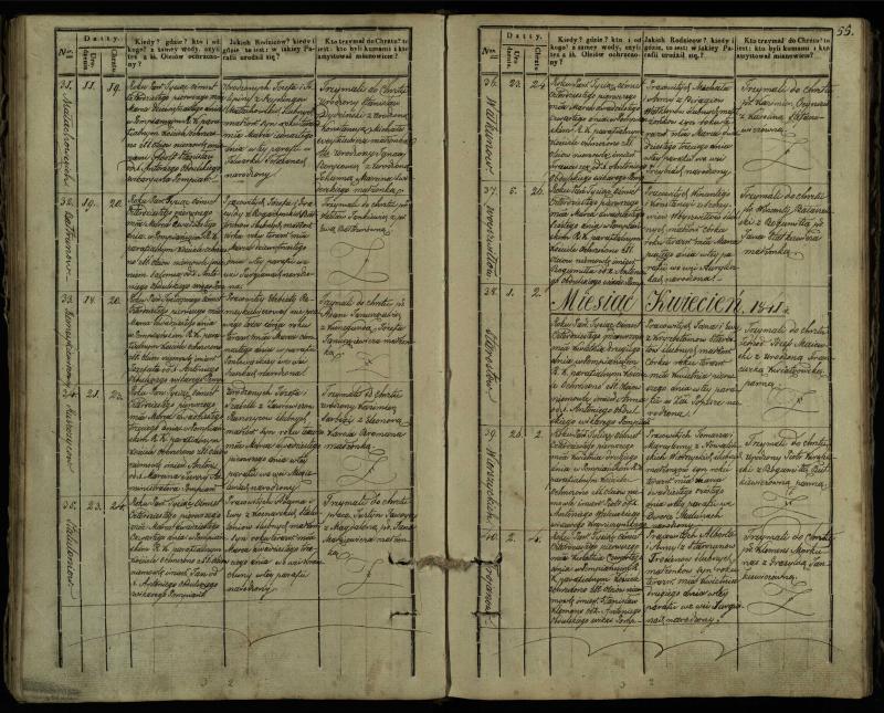 Pumpėnų Romos katalikų parapijos bažnyčios 1837–1848 metų krikšto metrikų knyga