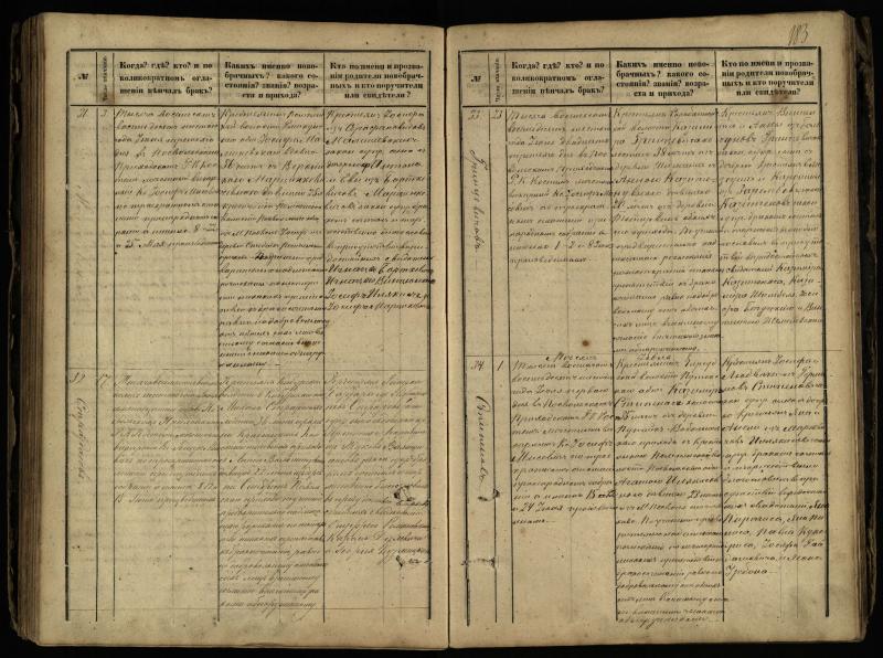 Pasvalio Romos katalikų parapijos bažnyčios 1868–1891 metų jungtuvių metrikų knyga