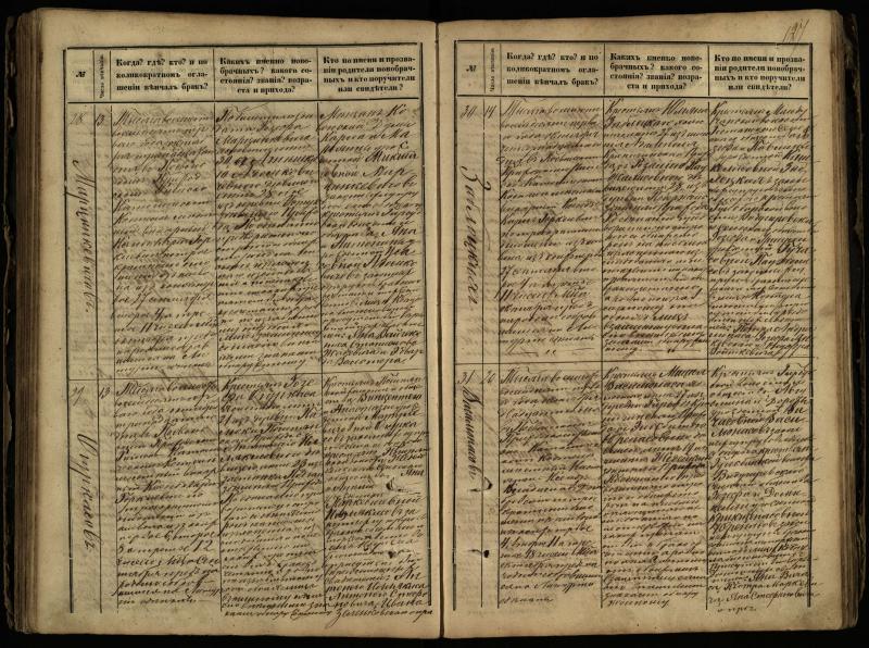 Pasvalio Romos katalikų parapijos bažnyčios 1868–1891 metų jungtuvių metrikų knyga