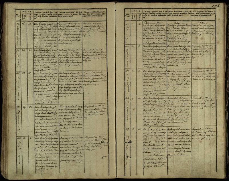 Pumpėnų Romos katalikų parapijos bažnyčios 1837–1848 metų krikšto metrikų knyga