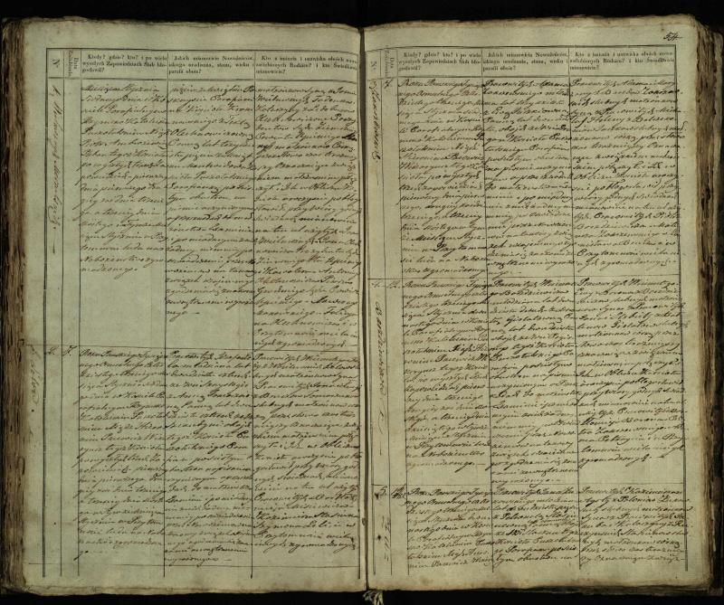 Pušaloto Romos katalikų parapijos bažnyčios 1835–1848 metų jungtuvių metrikų knyga