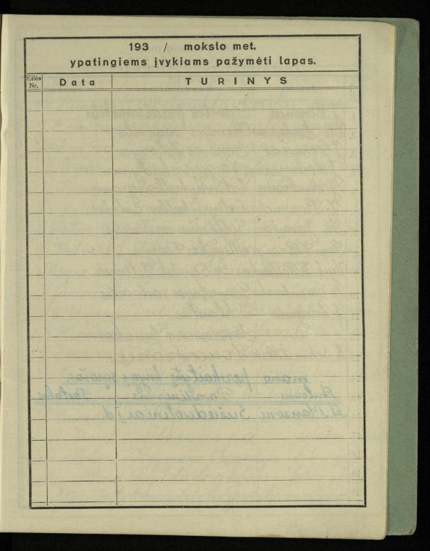 Pasvalio inž. P. Vileišio valstybinės gimnazijos I klasės mokinio Jono Mikelinsko dienynas. 1937–1938 m.