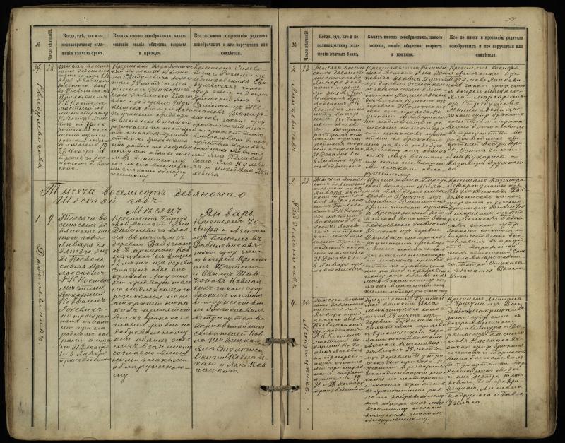 Pasvalio Romos katalikų parapijos bažnyčios 1891–1916 metų jungtuvių metrikų knyga