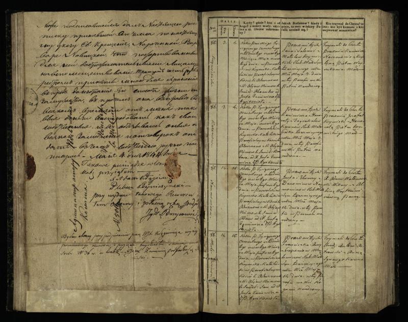 Pasvalio Romos katalikų parapijos bažnyčios 1842–1848 metų krikšto metrikų knyga