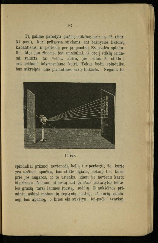 Populiariškas rankvedis fyzikos / parašė P. Neris. – Vilnius: „Vilniaus žinių“ [išleid. ir] sp., 1905. – 100 p.