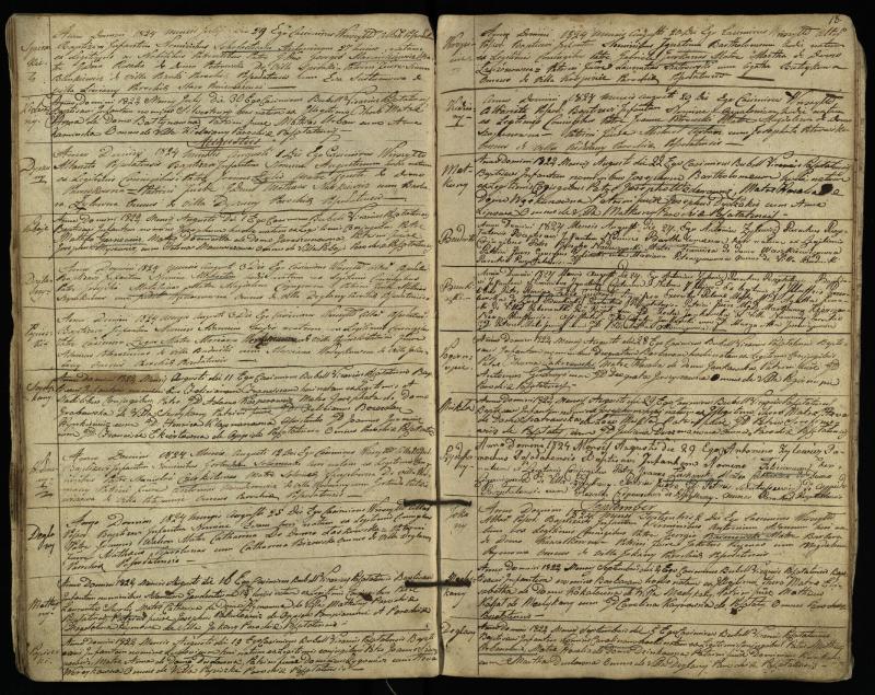 Pušaloto Romos katalikų parapijos bažnyčios 1822–1828 metų krikšto metrikų knyga