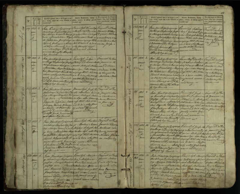Pušaloto Romos katalikų parapijos bažnyčios 1835–1846 metų krikšto metrikų knyga