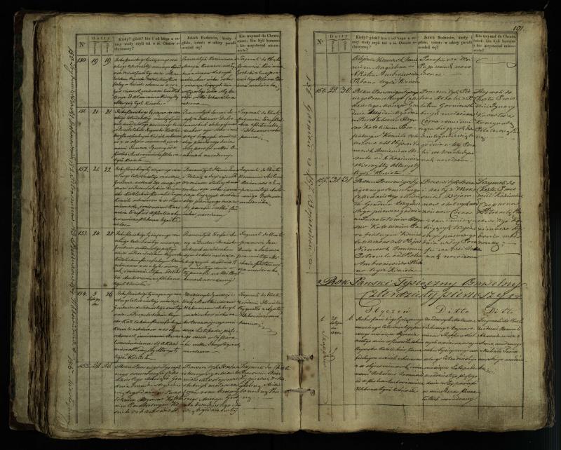 Pušaloto Romos katalikų parapijos bažnyčios 1835–1846 metų krikšto metrikų knyga