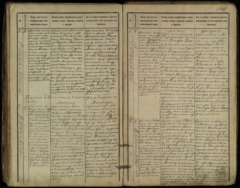 Pasvalio Romos katalikų parapijos bažnyčios 1891–1916 metų jungtuvių metrikų knyga