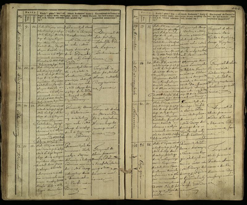 Krinčino Romos katalikų parapijos bažnyčios 1838–1848 metų krikšto metrikų knyga