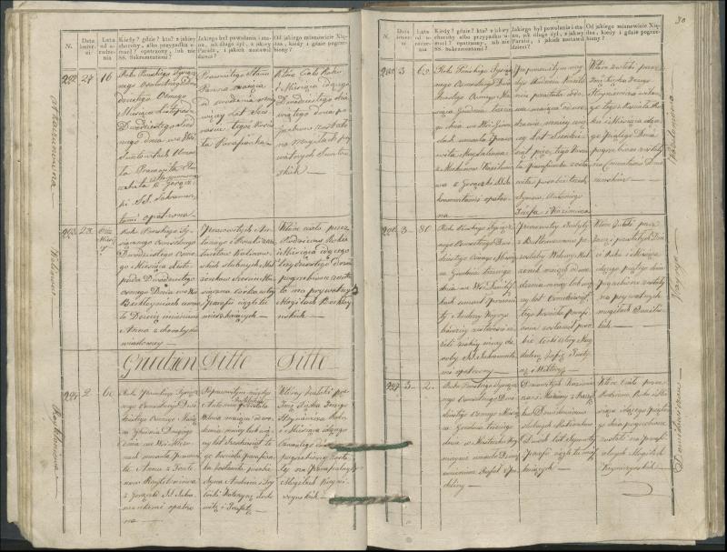Krinčino Romos katalikų parapijos bažnyčios 1827–1831 metų mirties metrikų knyga