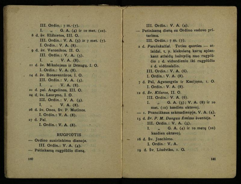Naujas vadovėlis šv. Pranciškaus tretininkams / sustatė T. Pranciškus Bizauskas O. F. M. – 3-ias papild. ir pager. leid. – Kaunas: [s.n.], 1934. – 200 p.