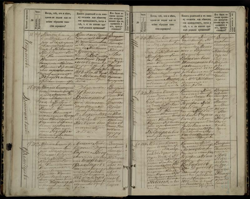 Pasvalio Romos katalikų parapijos bažnyčios 1881–1889 metų krikšto metrikų knyga