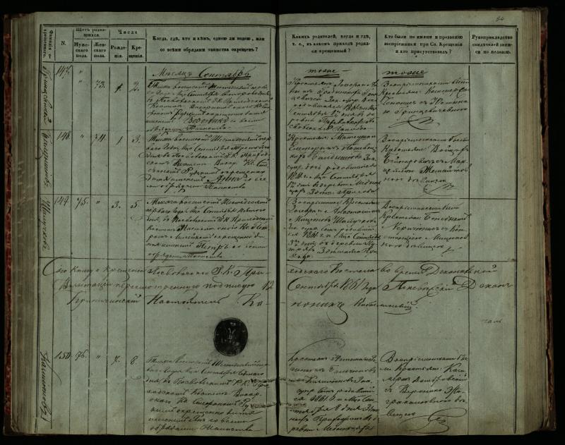 Pasvalio Romos katalikų parapijos bažnyčios 1859–1864 metų krikšto metrikų knyga
