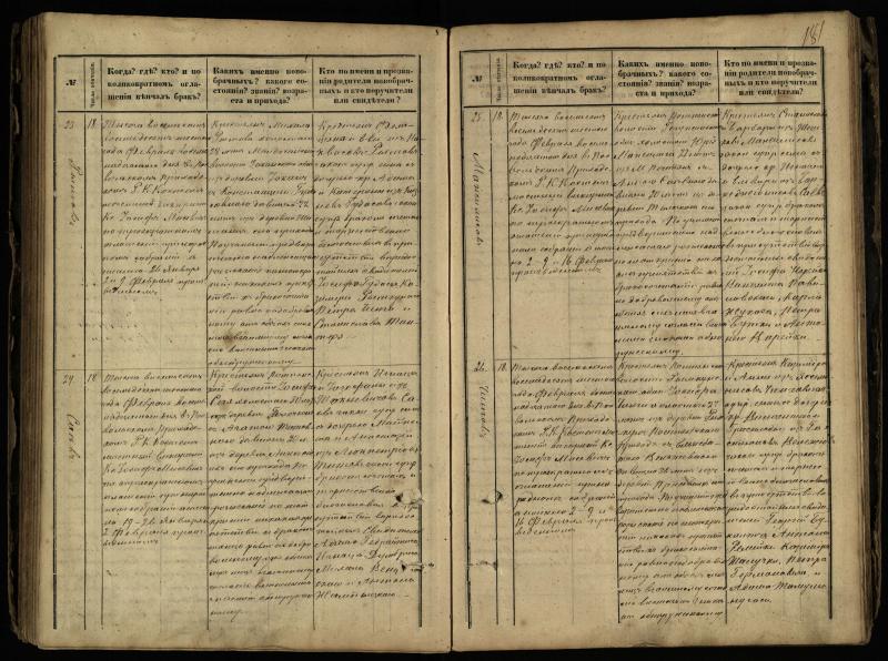 Pasvalio Romos katalikų parapijos bažnyčios 1868–1891 metų jungtuvių metrikų knyga