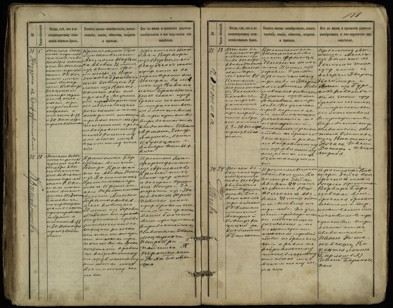 Pasvalio Romos katalikų parapijos bažnyčios 1891–1916 metų jungtuvių metrikų knyga