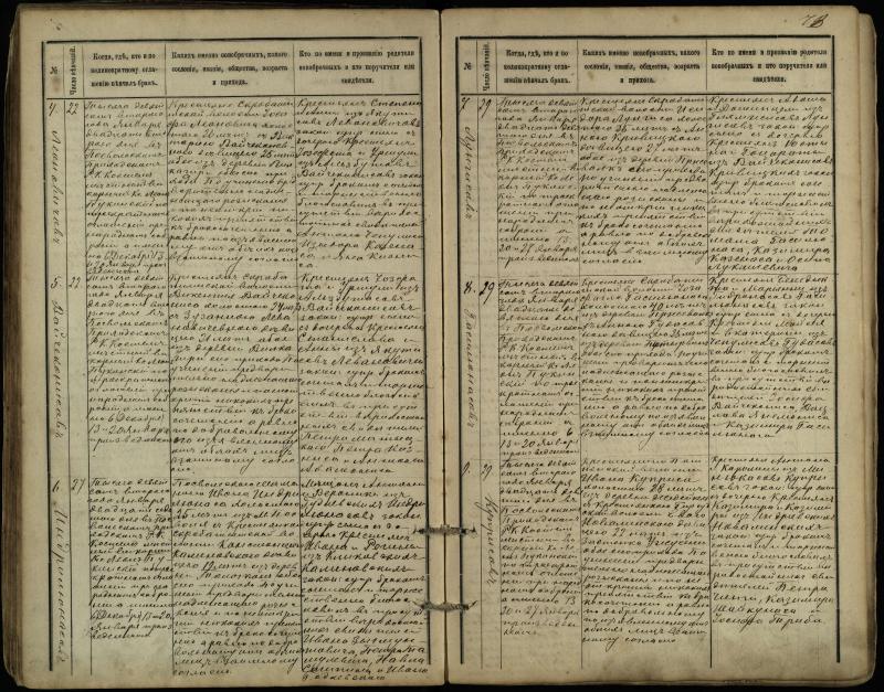 Pasvalio Romos katalikų parapijos bažnyčios 1891–1916 metų jungtuvių metrikų knyga