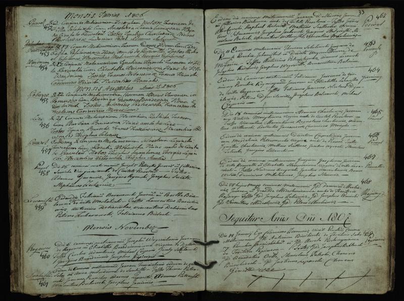 Pasvalio Romos katalikų parapijos bažnyčios 1793–1824 metų jungtuvių metrikų knyga