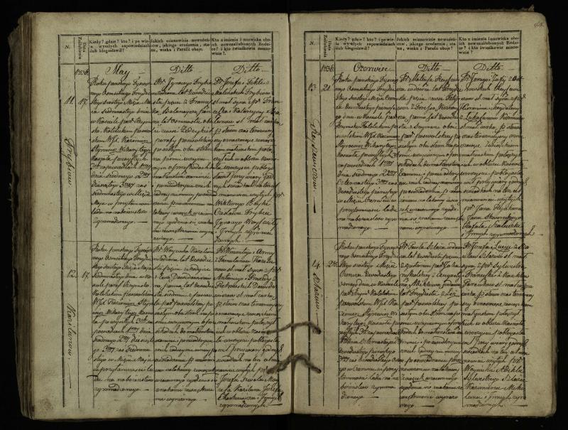 Pasvalio Romos katalikų parapijos bažnyčios 1827–1837 metų jungtuvių metrikų knyga