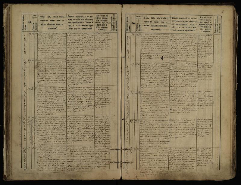 Pasvalio Romos katalikų parapijos bažnyčios 1889–1898 metų krikšto metrikų knyga