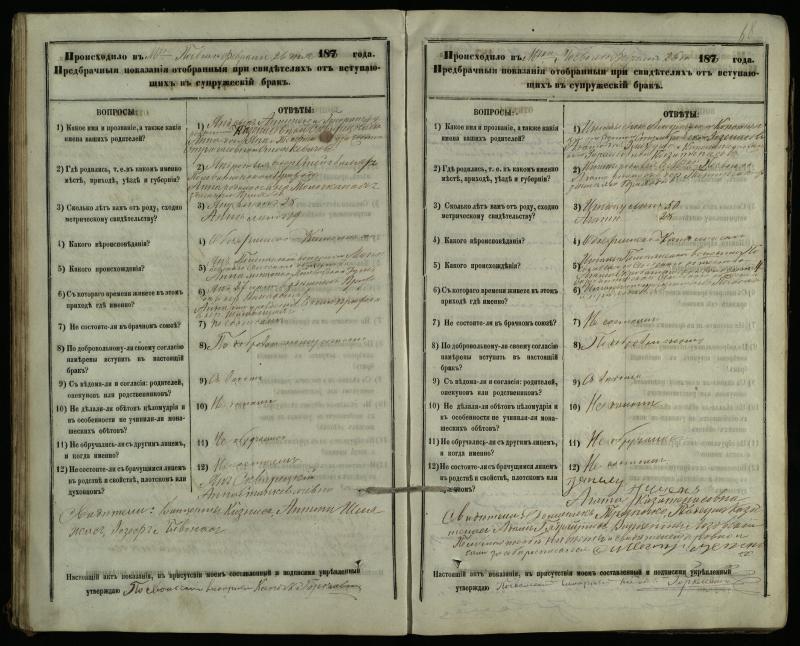 Pasvalio Romos katalikų parapijos bažnyčios 1876–1885 metų priešjungtuvinės apklausos knyga