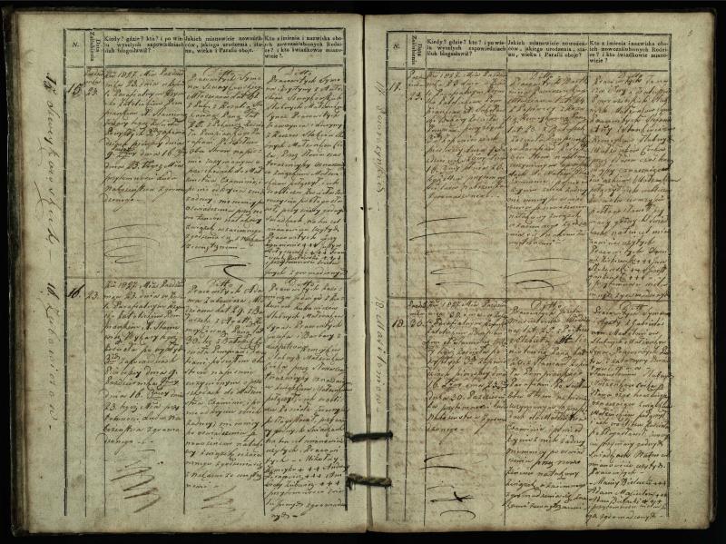 Pumpėnų Romos katalikų parapijos bažnyčios 1827–1836 metų jungtuvių metrikų knyga