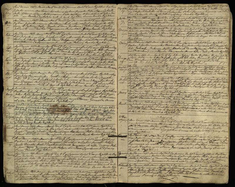 Pušaloto Romos katalikų parapijos bažnyčios 1822–1828 metų krikšto metrikų knyga