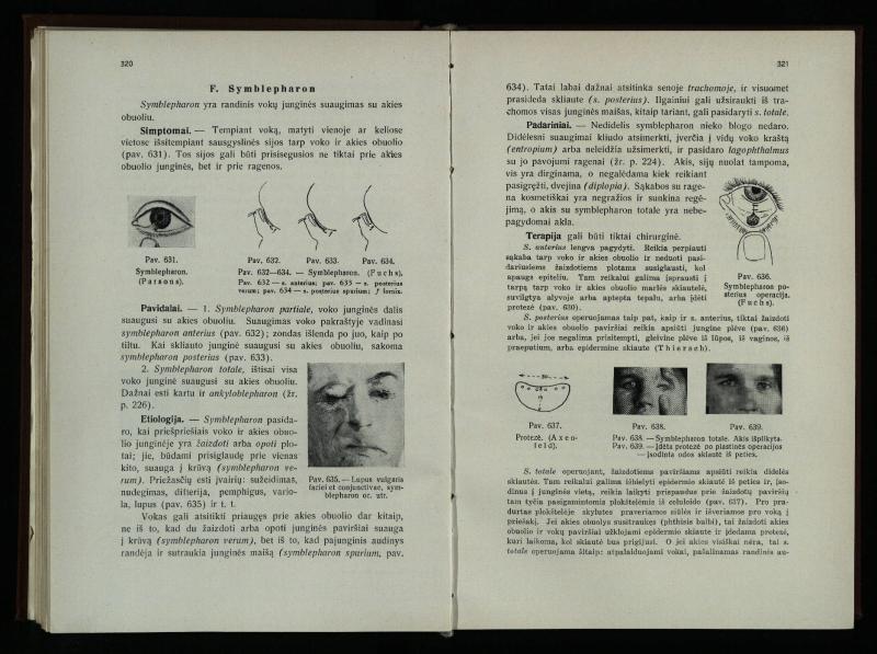 Akių ligų vadovas / Petras Avižonis. – Kaunas: Medicinos fakultetao leidinys, 1940. – VIII, 841, [2] p., 18 iliustr. lap.