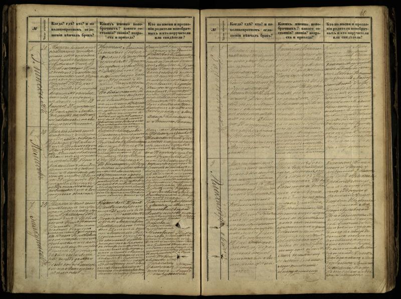 Pasvalio Romos katalikų parapijos bažnyčios 1868–1891 metų jungtuvių metrikų knyga