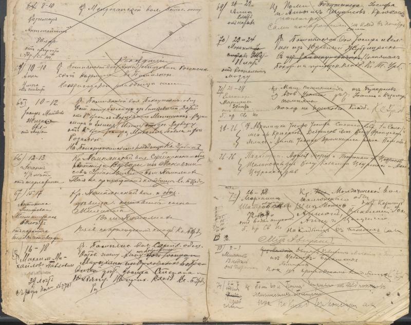 Pumpėnų Romos katalikų parapijos bažnyčios 1904–1905 metų mirties metrikų juodraštis