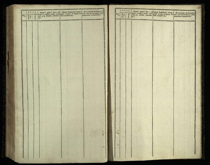 Pasvalio Romos katalikų parapijos bažnyčios 1842–1848 metų krikšto metrikų knyga