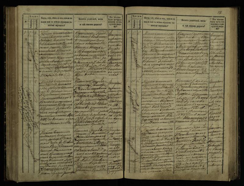 Pasvalio Romos katalikų parapijos bažnyčios 1873–1881 metų krikšto metrikų knyga