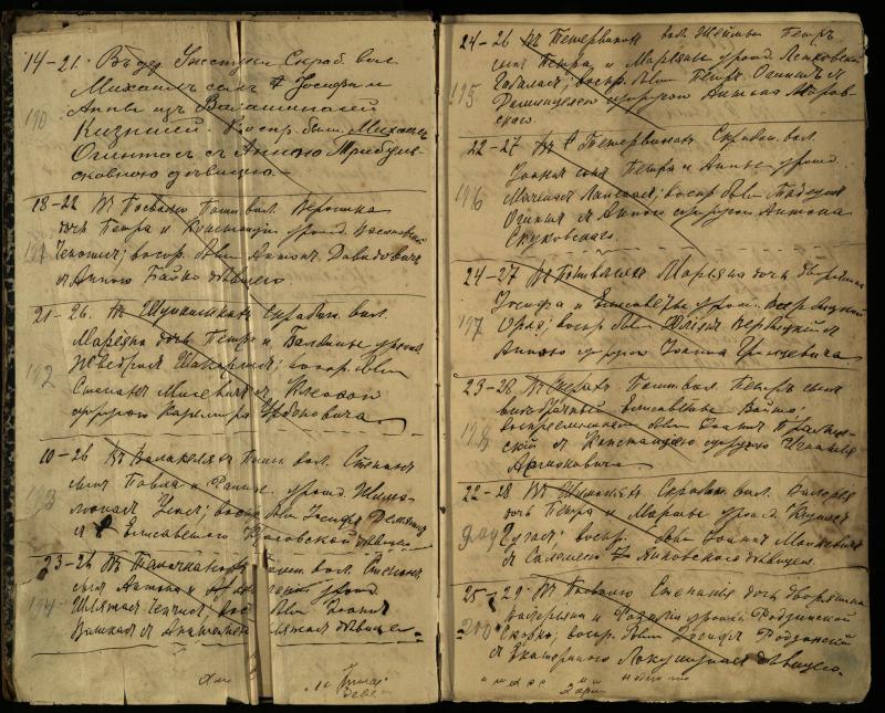 Pasvalio Romos katalikų parapijos bažnyčios 1909–1918 metų krikšto metrikų juodraštis
