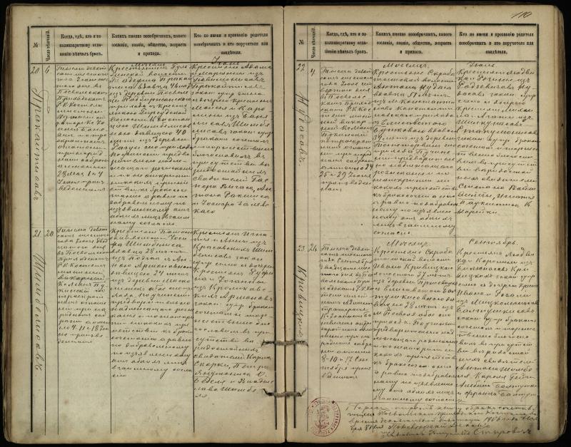 Pasvalio Romos katalikų parapijos bažnyčios 1891–1916 metų jungtuvių metrikų knyga
