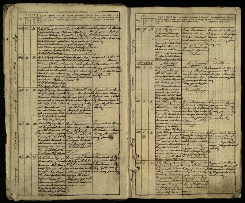 Krinčino Romos katalikų parapijos bažnyčios 1838–1848 metų krikšto metrikų knyga