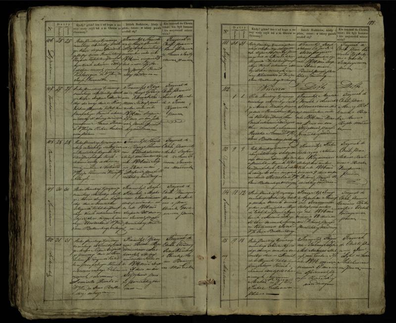 Pušaloto Romos katalikų parapijos bažnyčios 1835–1846 metų krikšto metrikų knyga