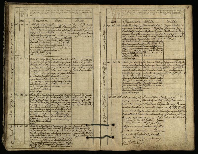 Pasvalio Romos katalikų parapijos bažnyčios 1827–1832 metų krikšto metrikų knyga