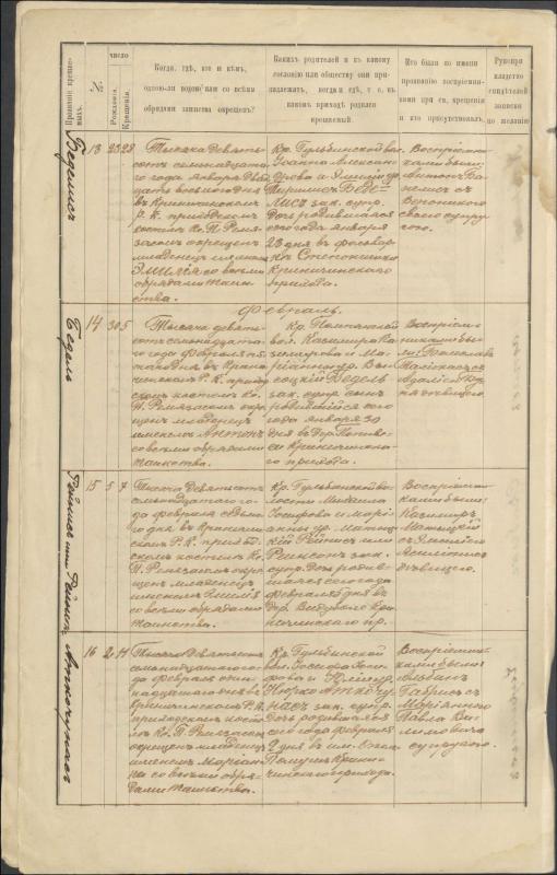 Krinčino Romos katalikų parapijos bažnyčios 1917 metų krikšto, jungtuvių ir mirties metrikų įrašai