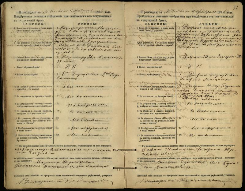 Pasvalio Romos katalikų parapijos bažnyčios 1894–1903 metų priešjungtuvinės apklausos knyga