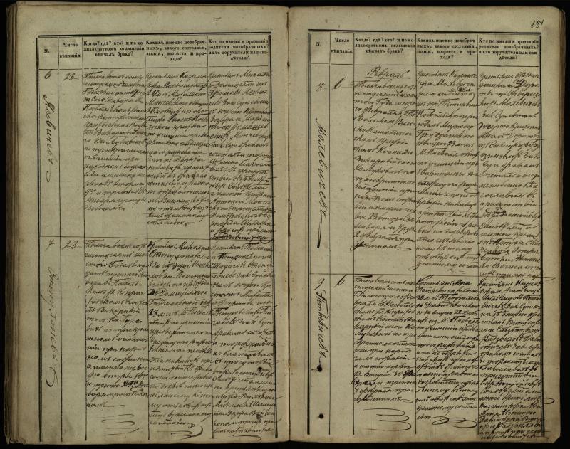 Pasvalio Romos katalikų parapijos bažnyčios 1848–1868 metų jungtuvių metrikų knyga