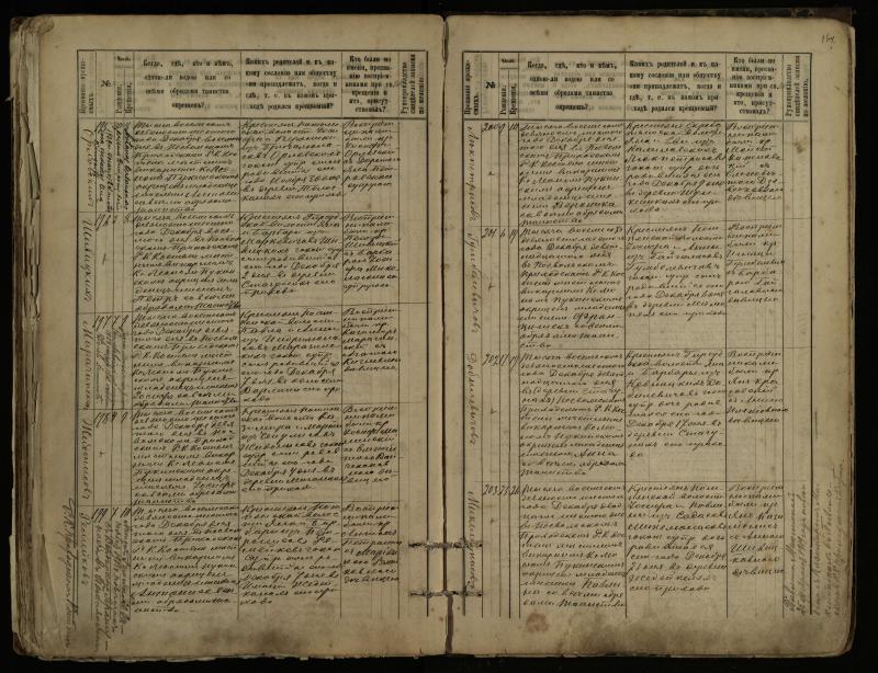 Pasvalio Romos katalikų parapijos bažnyčios 1889–1898 metų krikšto metrikų knyga